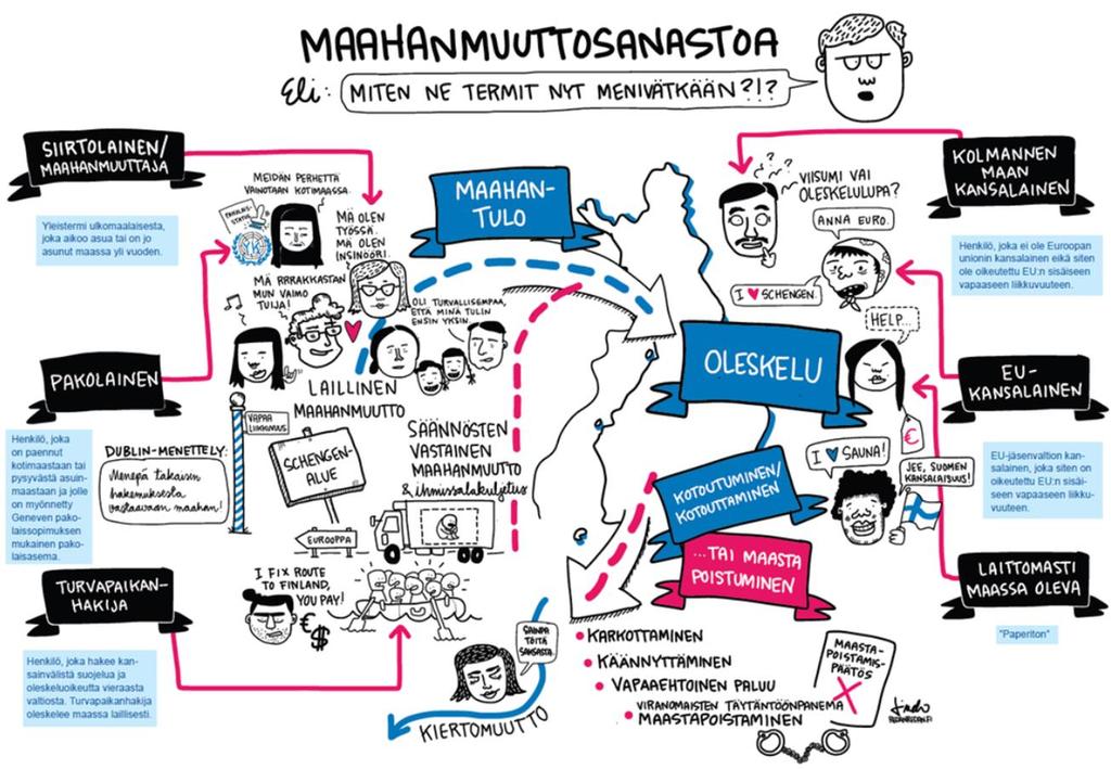 Ulkomaalaistaustaiset ovat moninainen ryhmä ja harvat ilmiöt voi