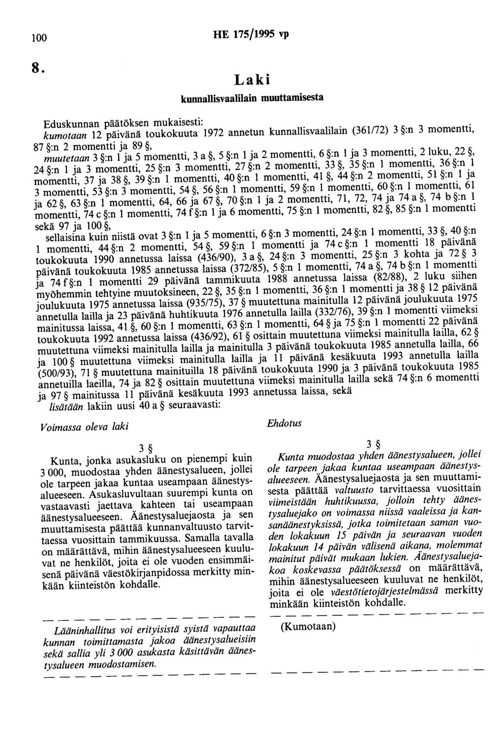 100 HE 175/1995 vp 8.
