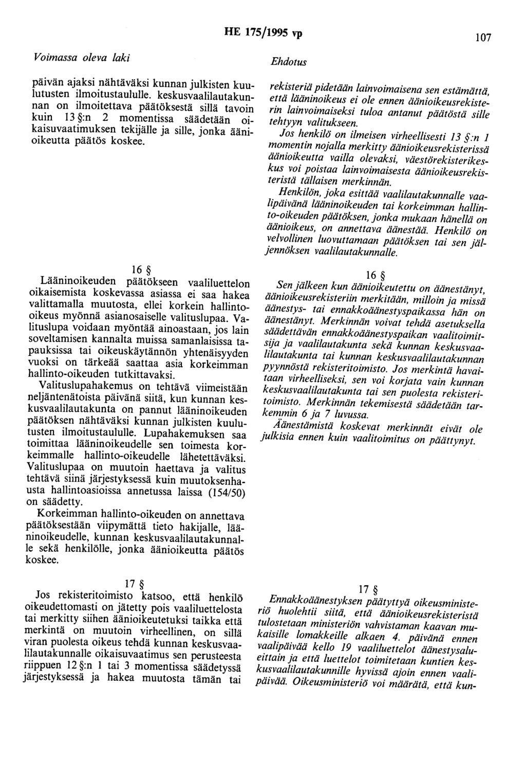 HE 175/1995 vp 107 päivän ajaksi nähtäväksi kunnan julkisten kuulutusten ilmoitustaululle.