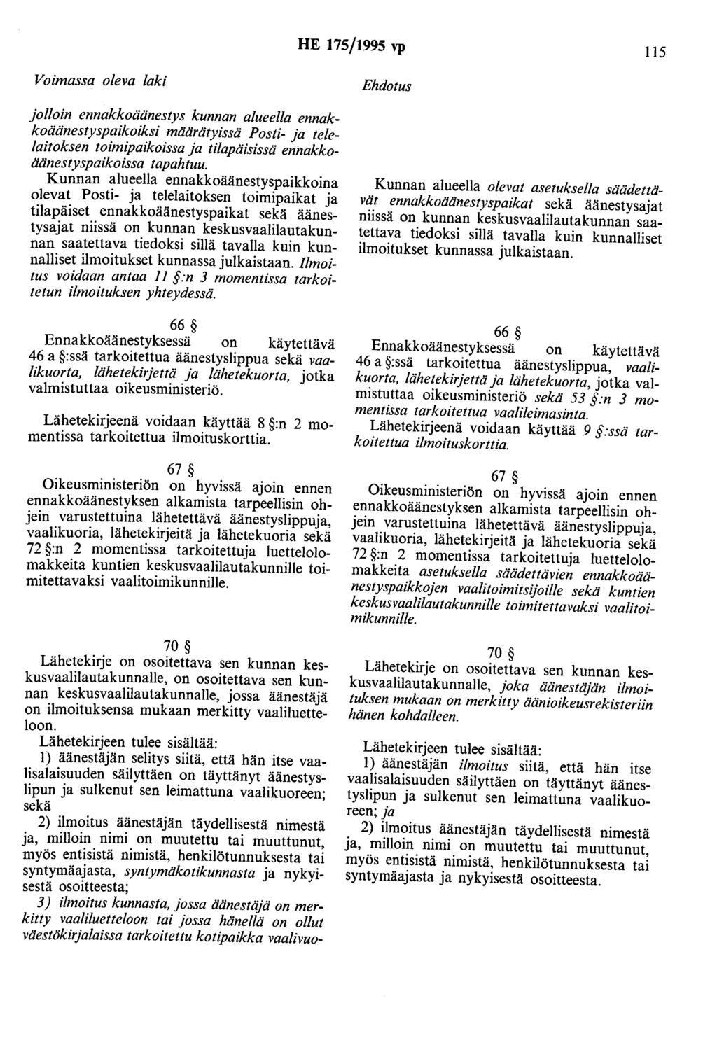 HE 175/1995 vp 115 jolloin ennakkoäänestys kunnan alueella ennakkoäänestyspaikoiksi määrätyissä Posti- ja telelaitoksen toimipaikoissa ja tilapäisissä ennakkoäänestyspaikoissa tapahtuu.