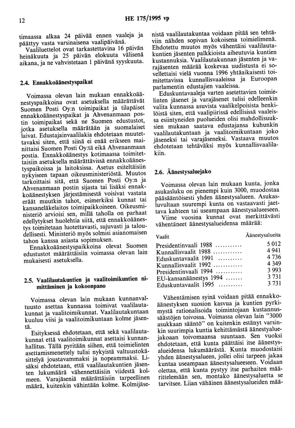 12 HE 175/1995 vp timaassa alkaa 24 pmvaa ennen vaaleja ja päättyy vasta varsinaisena vaalipäivänä.