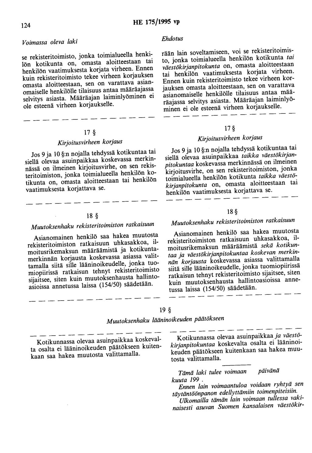 124 HE 175/1995 vp se rekisteritoimisto, jonka toimialueella henkilön kotikunta on, omasta aloitteestaan tai henkilön vaatimuksesta korjata virheen.