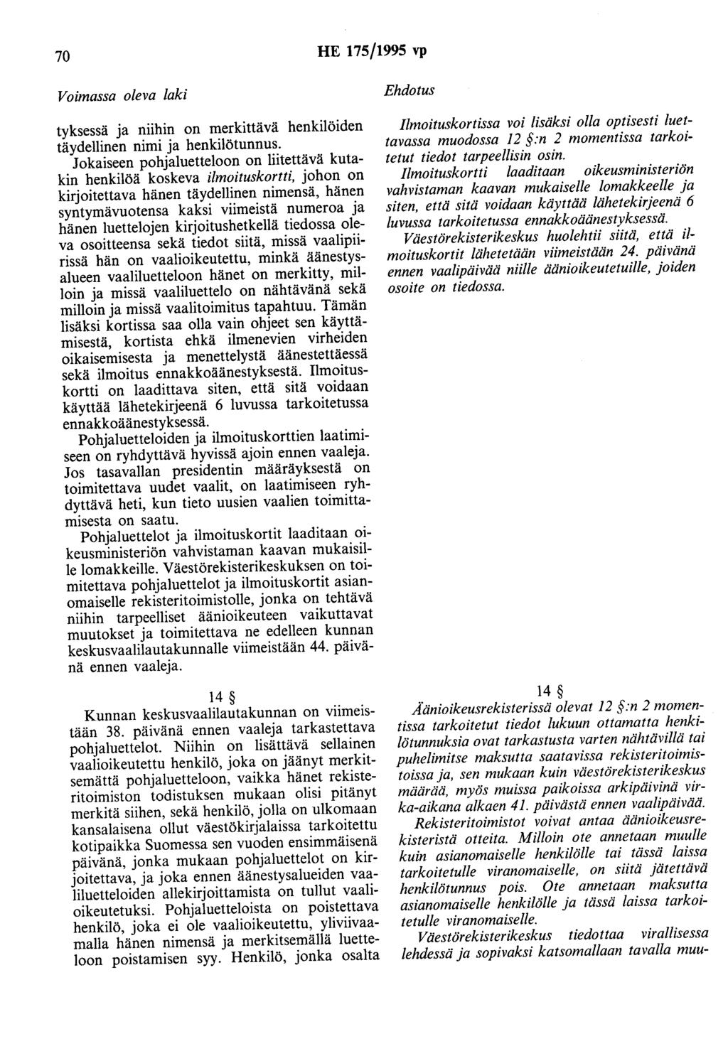 70 HE 175/1995 vp tyksessä ja niihin on merkittävä henkilöiden täydellinen nimi ja henkilötunnus.