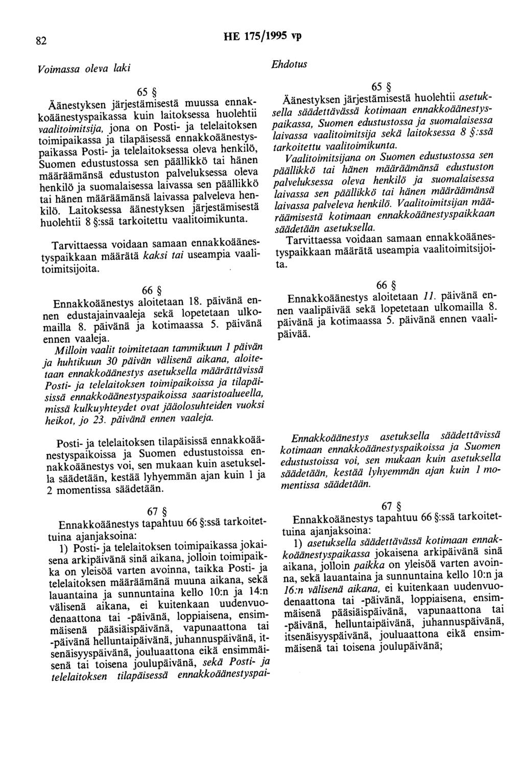 82 HE 175/1995 vp 65 Äänestyksen järjestämisestä muussa ennakkoäänestyspaikassa kuin laitoksessa huolehtii vaalitoimitsija, jona on Posti- ja telelaitoksen toimipaikassa ja tilapäisessä