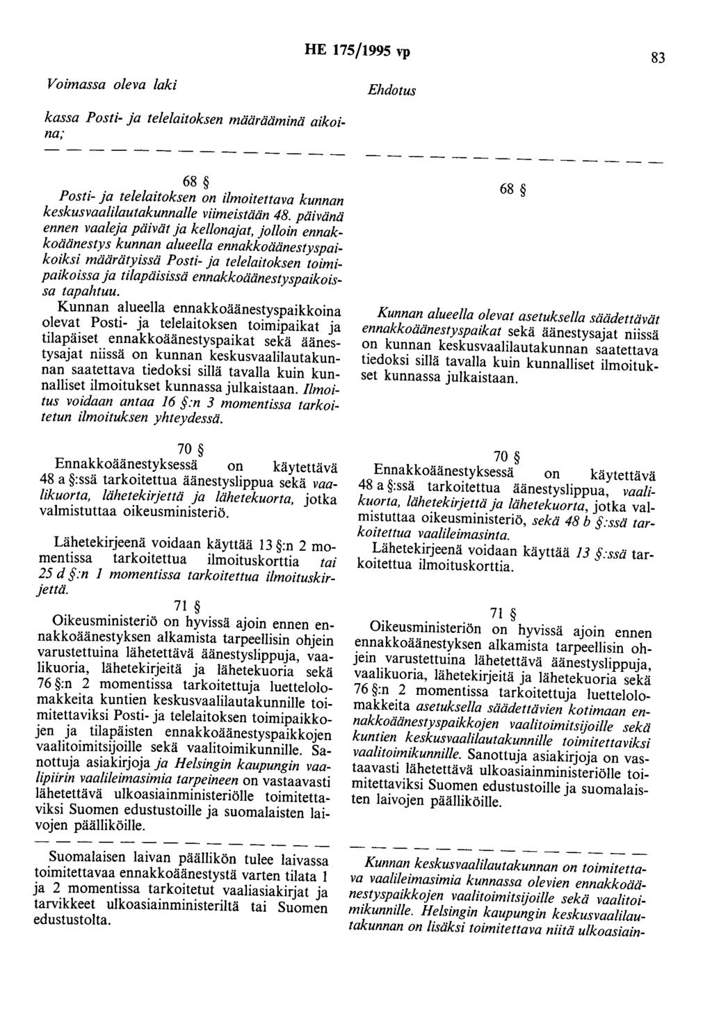 HE 175/1995 vp 83 kassa Posti- ja telelaitoksen määrääminä aikoina; 68 Posti- ja telelaitoksen on ilmoitettava kunnan keskusvaalilautakunnalle viimeistään 48.