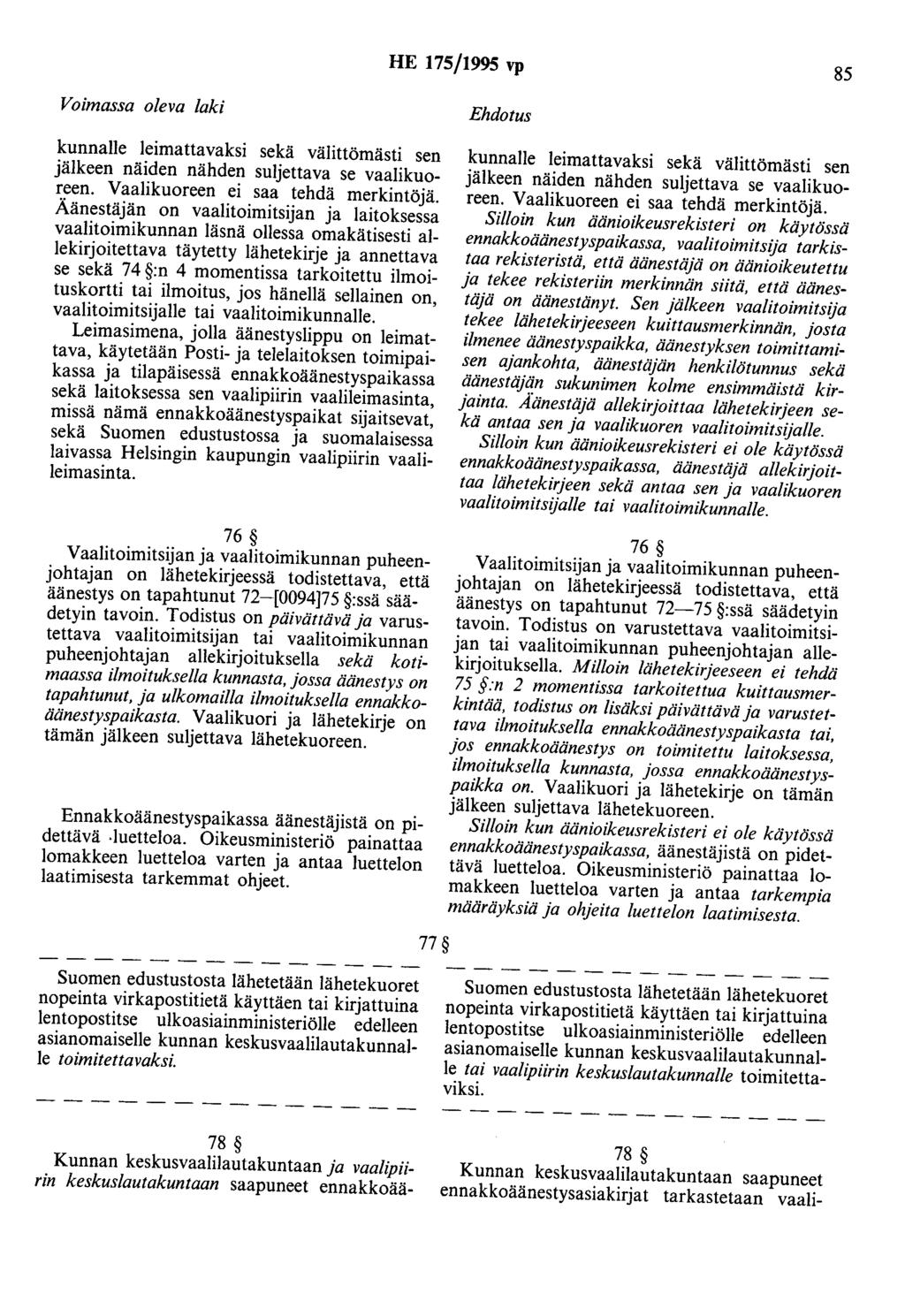 HE 175/1995 vp 85 kunnalle leimattavaksi sekä välittömästi sen jälkeen näiden nähden suljettava se vaalikuoreen. Vaalikuoreen ei saa tehdä merkintöjä.