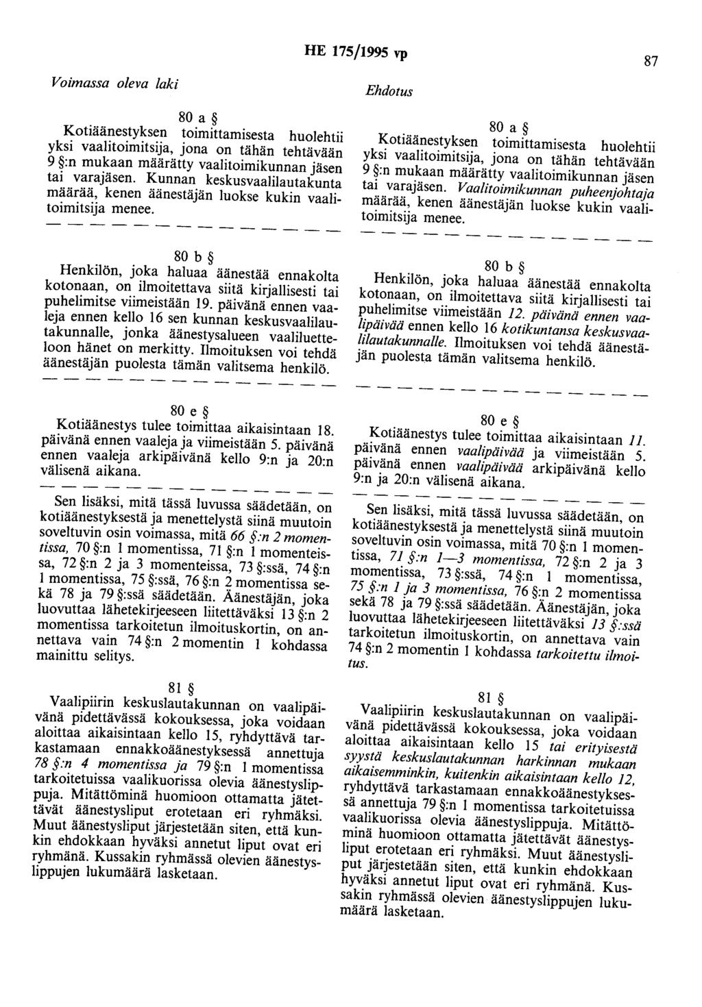 HE 175/1995 vp 87 80 a Kotiäänestyksen toimittamisesta huolehtii yksi vaalitoimitsija, jona on tähän tehtävään 9 :n mukaan määrätty vaalitoimikunnan jäsen tai varajäsen.
