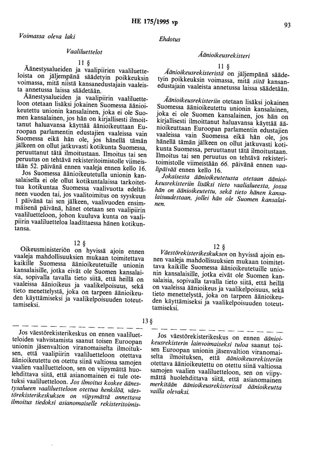 HE 175/1995 vp 93 Vaaliluettelot II Äänestysalueiden ja vaalipiirien vaaliluetteloista on jäljempänä säädetyin poikkeuksin voimassa, mitä niistä kansanedustajain vaaleista annetussa laissa säädetään.
