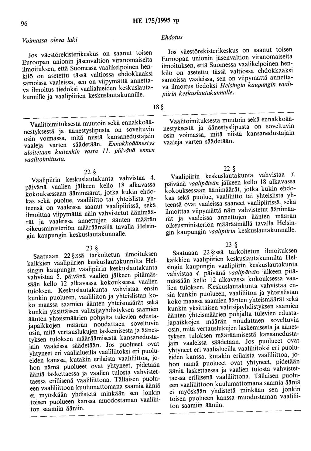 96 HE 175/1995 vp Jos väestörekisterikeskus on saanut toisen Euroopan unionin jäsenvaltion viranomaiselta ilmoituksen, että Suomessa vaalikelpoinen henkilö on asetettu tässä valtiossa ehdokkaaksi