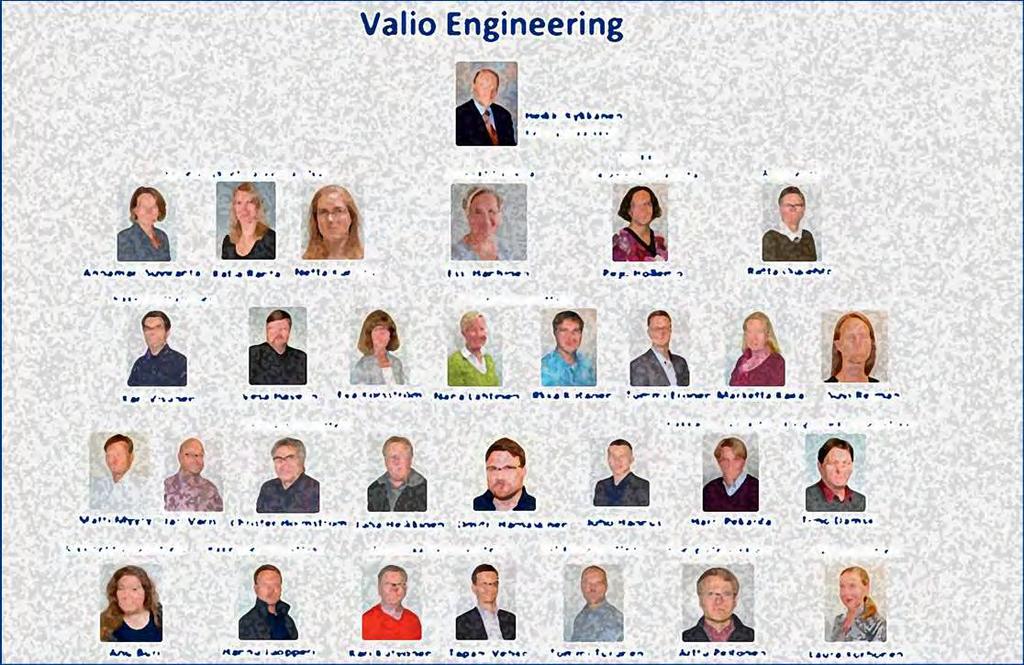 VALIO ENGINEERING n. 30 hlö Aktiivisia projekteja n.
