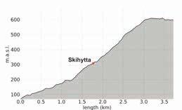 Skihytta: 1,5-2 Std. Rørneshytta: 4 Std.