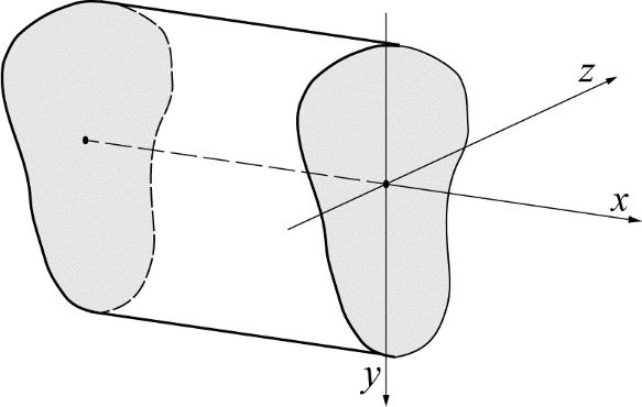 1.10.018 POIKKIPINNAN GEOMETRISET SUUREET KOORDINAATISTON VALINTA: x akseli sauvan tai palkin akselin suuntainen akseli alaspäin akseli siten, että muodostuu