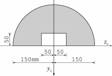 67, 5mm, 105,7 10 mm 6 4 a) kuvan akseleiden suhteen lasketut neliömomentit I o ja b)