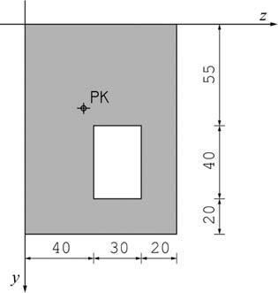 1.10.018 ESIMERKKI pintakeskiön paikka. Ratkaisu: Kätetään ns. reikäperiaatetta.