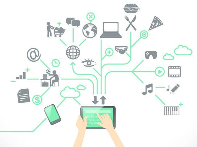 Teknologian kehittyminen, osa 3 Digitalisaation