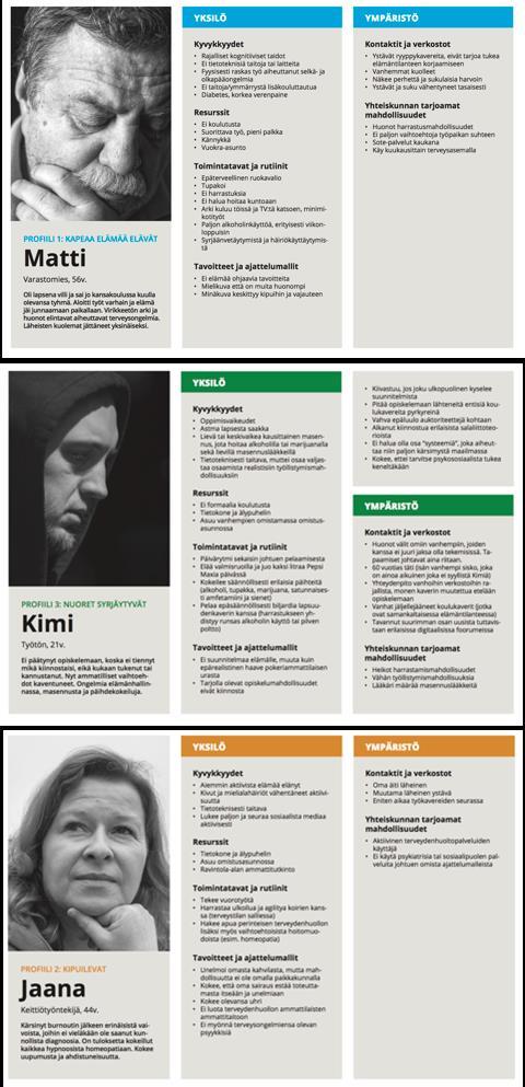 Nopea kaupungistuminen - Hallitsematon muuttoliike?