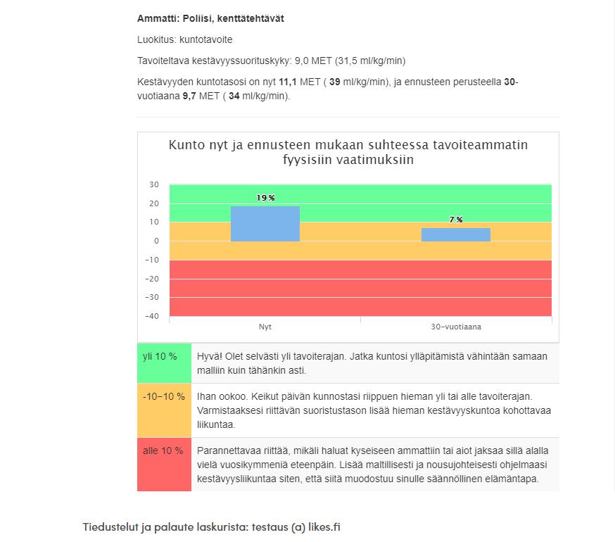 Kestävyyskunto, terveys ja työkyky -materiaali ja