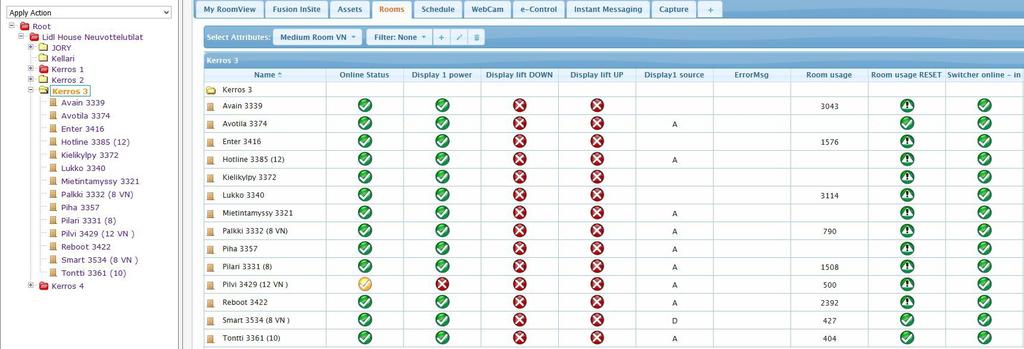 kesken kansioittain ja vältyttiin jokaisen huoneen oikeuksien käsittelystä erikseen. (Crestron, Adding Devices to Crestron Fusion Software, Getting Started.