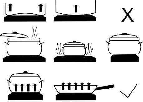 Jos keittotasolla on tavanomaiset keittoalueet, laita ne päälle maksimitehoon 3-5 minuutiksi ilman keittoastiaa. Keittoalueiden kuumentuessa keittotason pinnalla saattaa ilmetä savua.