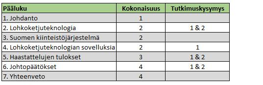 nologiapuolen asiantuntijoita sekä professoreita.