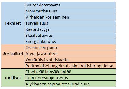 vaikuttaisi.