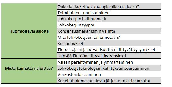 Tämän diplomityön toisena tavoitteena oli selvittää, mitä asioita tulee ratkaista ja ottaa huomioon, mikäli suunnitellaan lohkoketjuteknologian hyödyntämistä kiinteistöjärjestelmän rekisterien