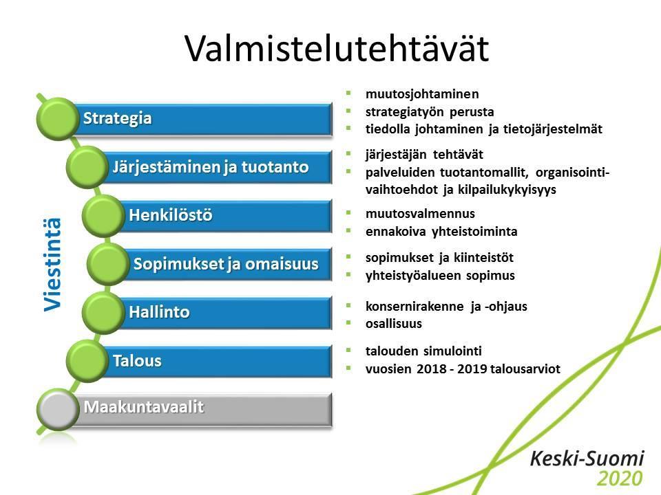 Perusturvalautakunta 28.