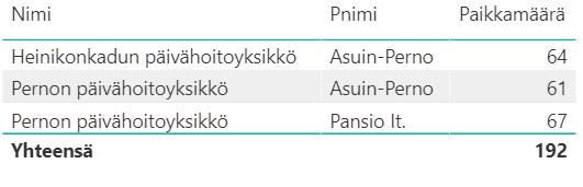 08.1