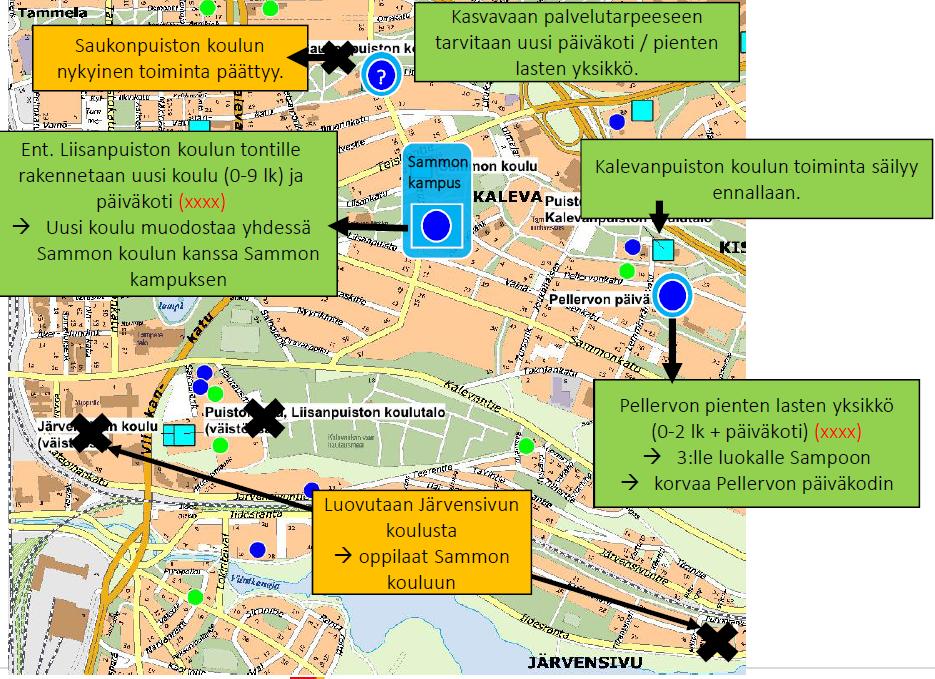 Palveluverkon esitys muutoksista, keskusta 6 milj.