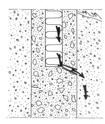 Betonijulkisivun kuivuminen : Julkisivuelementin ulkokuoren läpi tunkeutunut sadevesi liikkuu : a) Elementtien ulkokuoren ja lämmöneristeen rajapinnassa alaspäin ja mahdollisesti myös samanaikaisesti