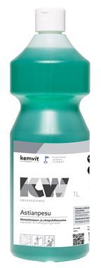 Kirkas vihertävä neste Ionittomia tensidejä 15-30% methylchlorosothiazolinone, methylisothiazolinone, väriaineita, isopropanolia ph
