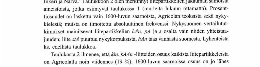 Pı i ı kko FoRsMAN SveNssoN Taulukko 2. Liitepartikkelien jakauma eri aineistoissa Teksti(luokka) kin/kaan sta s pa han Nhteen sa f % f % f % f % f % 1.