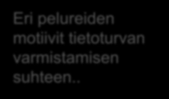 varmistamisen