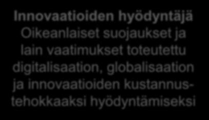 Tiedon salassapidon tärkeys Helppo tapa aloittaa järjestelmällistä riskienhallintaa: SWOT Luotettu osapuoli Sensitiiviset tiedot suojattu turvallisesti ja lainmukaisesti ja asiakkaiden,