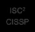 ISACA CISM IAPP CIPT CSA