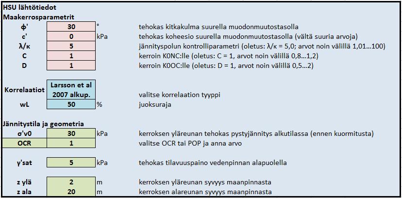 Liikenneviraston oppaita 2/2018 Liite 2 / 1 (3) HSU:n käyttö Excel-laskentapohjalla Tässä liitteessä on selostettu HSU:n käyttö Excel-laskentapohjan avulla.