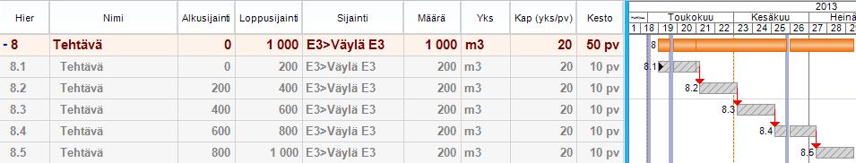 Pilkonta > Sijaintiväli Tämän jälkeen ohjelma pyytää antamaan pilkontavälin. Kuva. Pilkontavälin määrittäminen.