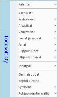 8.8 Kaavioalueella näytettävät tiedot Kaavioalueella tyhjän alueen päällä hiiren 2.painikkeella avautuvasta valikosta saa säädettyä kaavioalueella näytettäviä tietoja. Kuva.