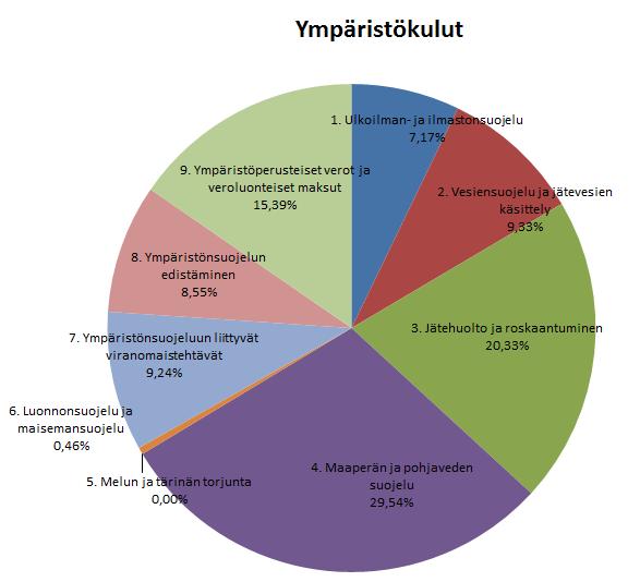 Hämeenlinnan kaupungin