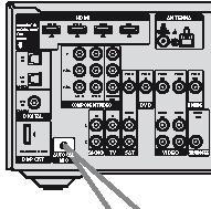 HDMI ANTENNA SAT DVD BD CONNECT TO AM DIGITAL PUT FOR AUDIO Y BD PB/CB SAT OPTICAL PR/CR SAT DVD MONITOR DVD COMPONENT DVD MONITOR COAXIAL AUDIO AUDIO AUDIO AUDIO DIGITAL L R DC5V 0.