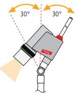 PHE IV -jännitteenkoetin, mallisto jopa 1-420 kv :n nimellisjännitteelle (50 Hz) Tuotesarja on erittäin monikäyttöinen: tarjolla on kattava valikoima mm.