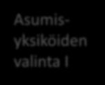työtoimintakeskusta, yhteensä 183 henkilöä. Lupa puhua toimintapäivät Oppilaitoskiertue!
