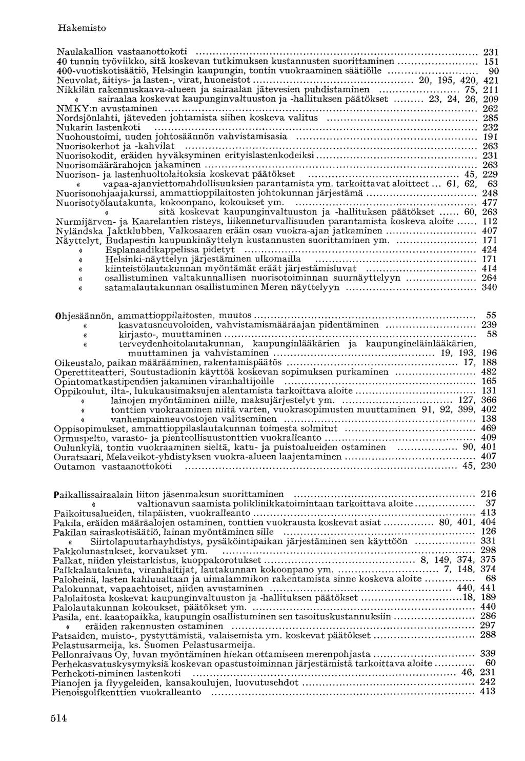 Naulakallion vastaanottokoti 231 40 tunnin työviikko, sitä koskevan tutkimuksen kustannusten suorittaminen 151 400-vuotiskotisäätiö, Helsingin kaupungin, tontin vuokraaminen säätiölle 90 Neuvolat,