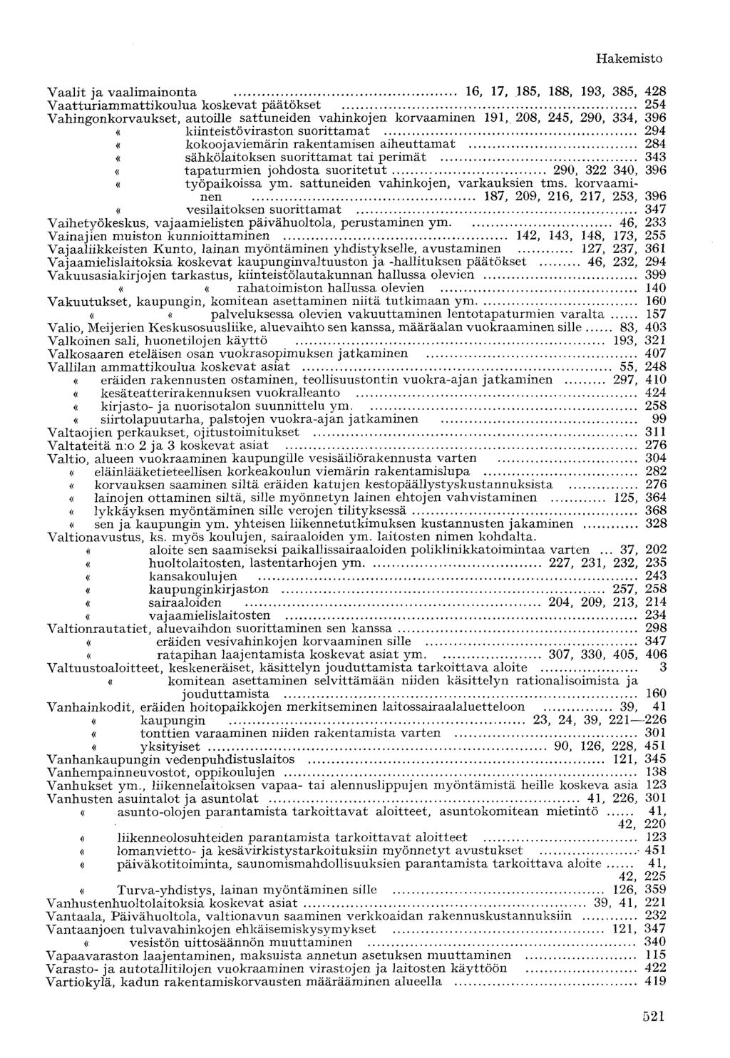 Vaalit ja vaalimainonta 16, 17, 185, 188, 193, 385, 428 Vaatturiammattikoulua koskevat päätökset 254 Vahingonkorvaukset, autoille sattuneiden vahinkojen korvaaminen 191,.