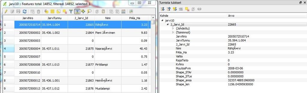 Kuva 15. Jä rven pintä-älän voi selvittä ä joko ättribuuttitäulukostä täi Nä ytä kohteen tiedot -tyo kälullä.