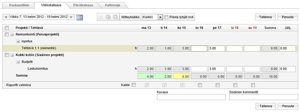 Aikaraportin viikkonäkymä Kun päivän tai viikon ajat on raportoitu, voit käyttää Raportti valmiina - valintaruutua, joka ilmoittaa hallinnoijalle, että päivälle/viikolle ei enää raportoida lisää