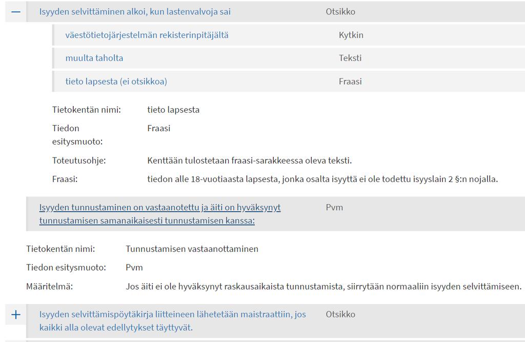 Esimerkki tietojen otsikoinnista Kuva 12.