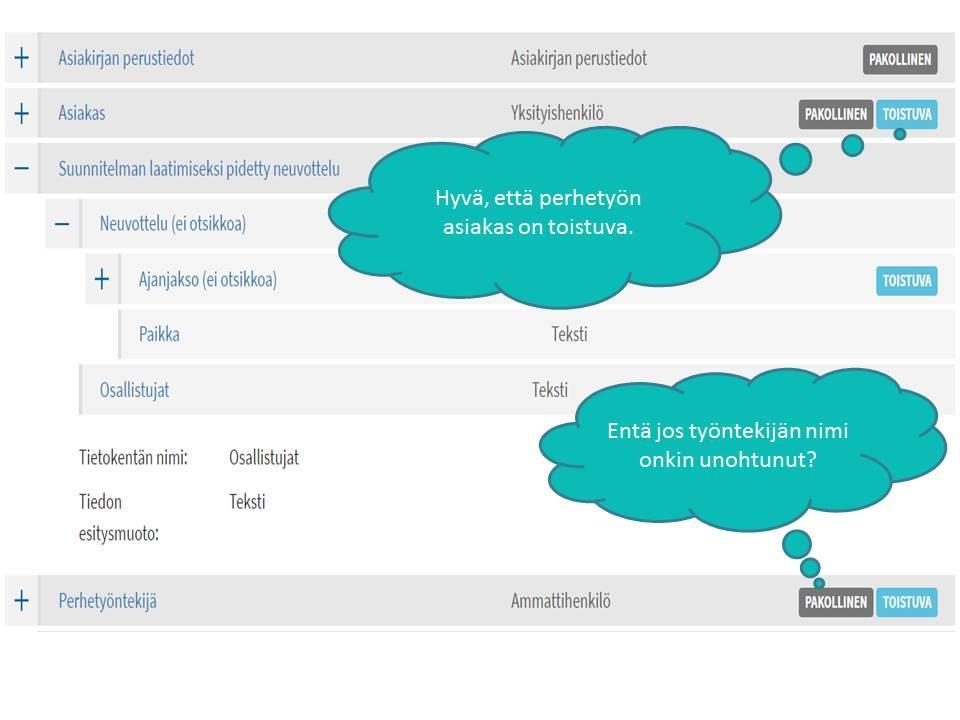 Asiakasasiakirjarakenteen sisältämien tietokenttien pakollisuus Onko tiedon kerääminen välttämätöntä kaikissa asiakastyön tilanteissa, joissa asiakirjaa käytetään?