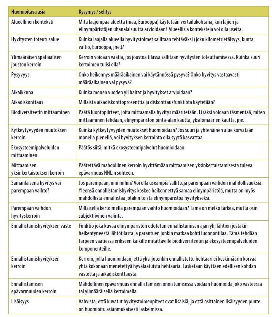 KERTOIMIIN PERUSTUVA LÄHESTYMISTAPA Tapauksesta