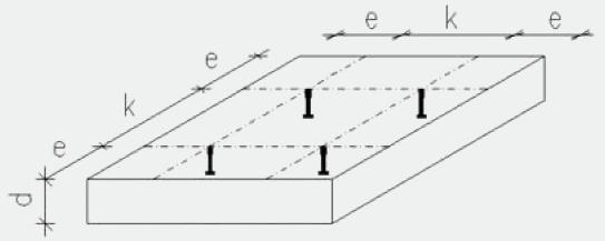 50 Kuva 34. R-nostoankkureiden sijoittaminen laattaelementtiin [6, s. 10].